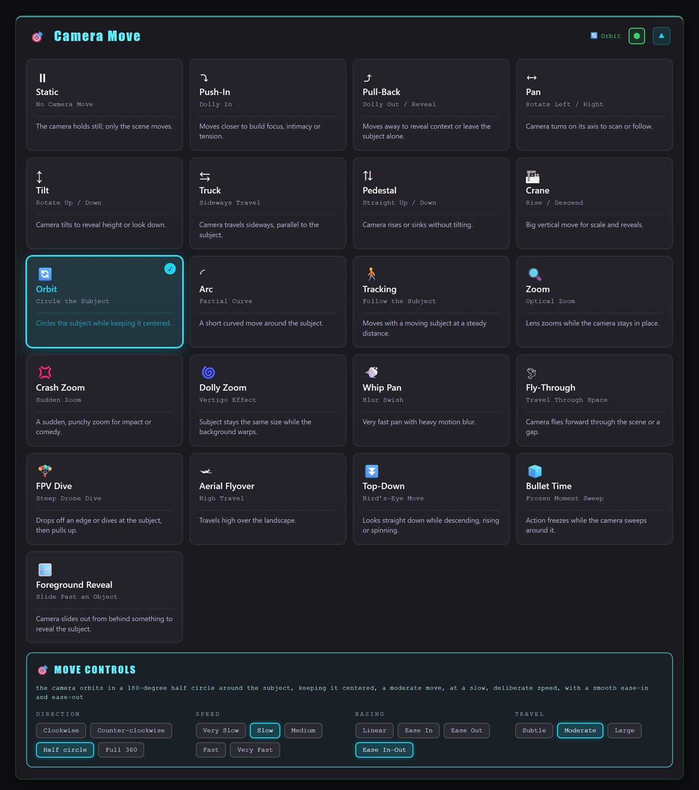 Camera Move library with Orbit selected and move controls
